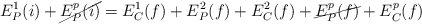 E^1_P(i) + \cancel{E^p_P(i)} = E^1_C(f) + E^2_P(f) + E^2_C(f) + \cancel{E^p_P(f)} + E^p_C(f)