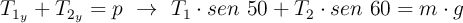 T_{1_y} + T_{2_y} = p\ \to\ T_1\cdot sen\ 50 + T_2\cdot sen\ 60 = m\cdot g