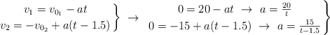 \left
v_1 = v_{0_1} - at \atop
v_2 = - v_{0_2} + a(t - 1.5)
\right \}\ \to\ 
\left
0 = 20 - at\ \to\ a = \frac{20}{t} \atop
0 = -15 + a(t - 1.5)\ \to\ a = \frac{15}{t - 1.5}
\right \}