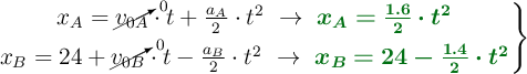 \left x_A = \cancelto{0}{v_{0A}}\cdot t + \frac{a_A}{2}\cdot t^2\ \to\ {\color[RGB]{2,112,20}{\bm{x_A = \frac{1.6}{2}\cdot t^2}}} \atop x_B = 24 + \cancelto{0}{v_{0B}}\cdot t - \frac{a_B}{2}\cdot t^2\ \to\ {\color[RGB]{2,112,20}{\bm{x_B = 24 - \frac{1.4}{2}\cdot t^2}}} \right \}