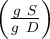 \left(\textstyle{g\ S\over g\ D}\right)