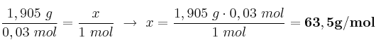 \frac{1,905\ g}{0,03\ mol} = \frac{x}{1\ mol}\ \to\ x = \frac{1,905\ g\cdot 0,03\ mol}{1\ mol} = \bf 63,5 g/mol