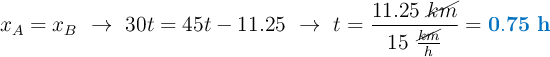 x_A = x_B\ \to\ 30t = 45t - 11.25\ \to\ t = \frac{11.25\ \cancel{km}}{15\ \frac{\cancel{km}}{h}} = \color[RGB]{0,112,192}{\bf 0.75\ h}