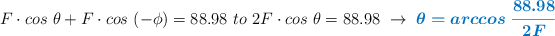 F\cdot cos\ \theta + F\cdot cos\ (-\phi) = 88.98\ to\ 2F\cdot cos\ \theta = 88.98\ \to\ \color[RGB]{0,112,192}{\bm{\theta = arccos\ \frac{88.98}{2F}}}