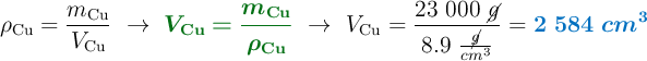 \rho_{\ce{Cu}} = \frac{m_{\ce{Cu}}}{V_{\ce{Cu}}}\ \to\ {\color[RGB]{2,112,20}{\bm{V_{\ce{Cu}} = \frac{m_{\ce{Cu}}}{\rho_{\ce{Cu}}}}}}\ \to\ V_{\ce{Cu}} = \frac{23\ 000\ \cancel{g}}{8.9\ \frac{\cancel{g}}{cm^3}} = \color[RGB]{0,112,192}{\bm{2\ 584\ cm^3}}