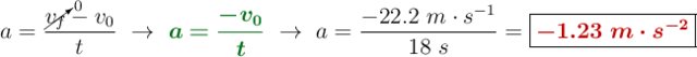 a = \frac{\cancelto{0}{v_f} - v_0}{t}\ \to\ {\color[RGB]{2,112,20}{\bm{a = \frac{-v_0}{t}}}}\ \to\ a = \frac{-22.2\ m\cdot s^{-1}}{18\ s} = \fbox{\color[RGB]{192,0,0}{\bm{-1.23\ m\cdot s^{-2}}}}