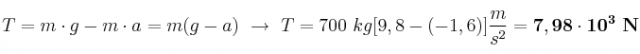 T = m\cdot g - m\cdot a = m(g - a)\ \to\ T = 700\ kg[9,8 - (-1,6)]\frac{m}{s^2} = \bf 7,98\cdot 10^3\ N