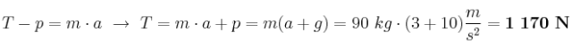 T - p = m\cdot a\ \to\ T = m\cdot a + p = m(a + g) = 90\ kg\cdot (3 + 10)\frac{m}{s^2} = \bf 1\ 170\ N
