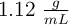 1.12\ \textstyle{g\over  mL}