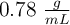 0.78\ \textstyle{g\over mL}