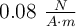 0.08\ \textstyle{N\over A\cdot m}