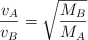 \frac{v_A}{v_B}  = \sqrt{\frac{M_B}{M_A}}