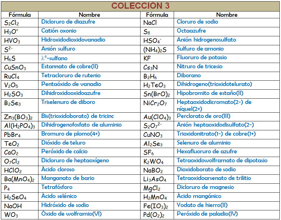 C_3_resuelta