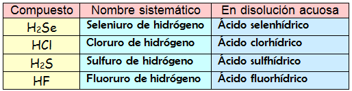 Ej_4.2_resuelto