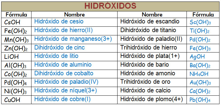 Ej_5.1_resuelto