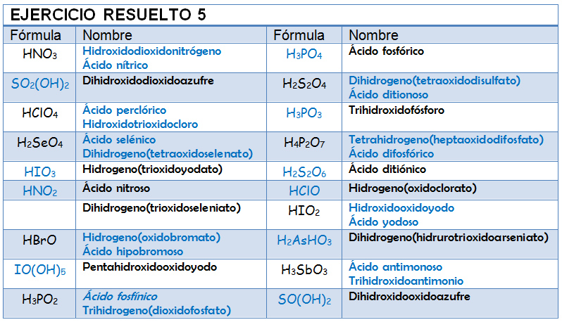 Ej_5.2_resuelta