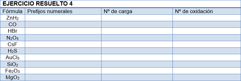 Ejercicio_4.1
