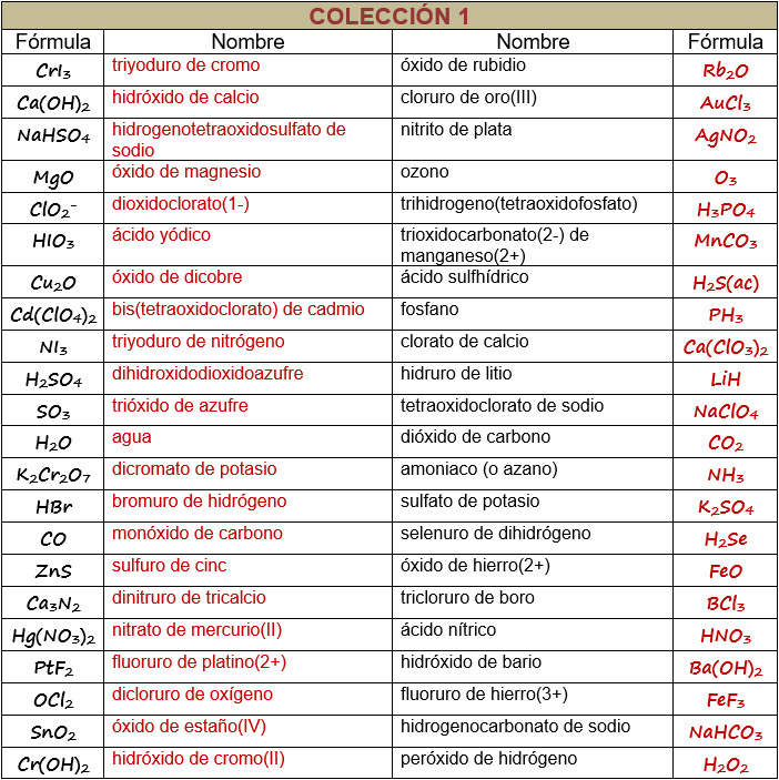 coleccion_1_resuelta
