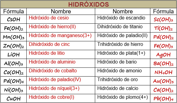 Ejercicio_5.1_resuelto