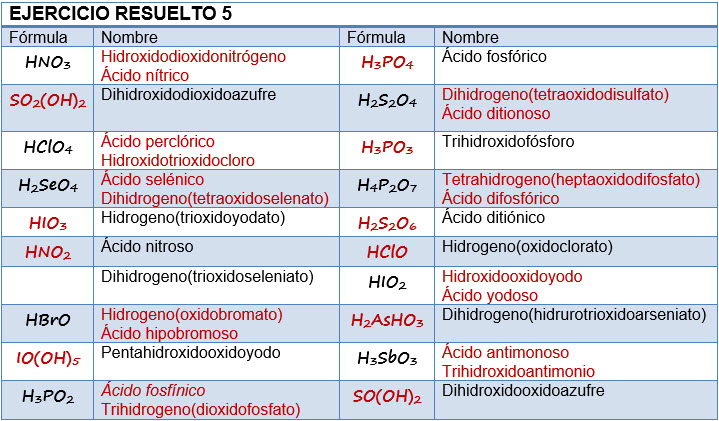 Ejercicio_5.2_resuelto