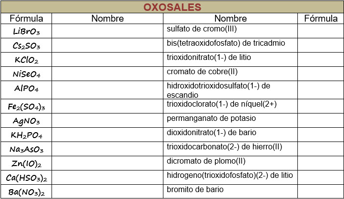 oxosales