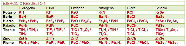 Ej_1.1_resuelto