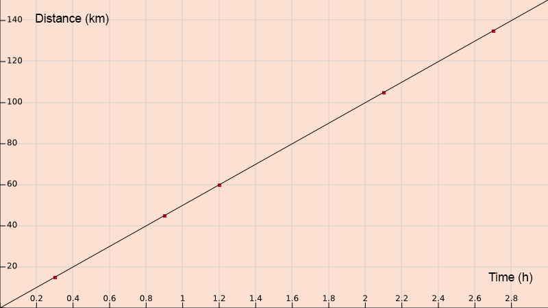 Example_1