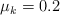 \mu_k = 0.2