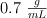 0.7\ \textstyle{g\over mL}