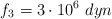 f_3 = 3\cdot 10^6\ dyn