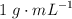 1\ g\cdot mL^{-1}