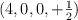 (4,0,0,+\textstyle{1\over 2})