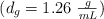 (d_g = 1.26\ \textstyle{g\over mL})