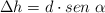 \Delta h= d\cdot sen\ \alpha