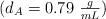 (d_A = 0.79\ \textstyle{g\over mL})