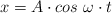 x = A\cdot cos\ \omega\cdot t
