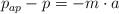 p_{ap}  - p = -m\cdot a