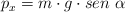 p_x  = m\cdot g\cdot sen\ \alpha
