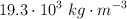 19.3\cdot 10^3\ kg\cdot m^{-3}