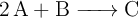 \ce{2A + B -> C}