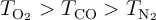 T_{\ce{O2}} > T_{\ce{CO}} > T_{\ce{N2}}