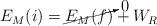E_M(i)  = \cancelto{0}{E_M(f)} + W_R