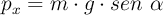 p_x = m\cdot g\cdot sen\ \alpha