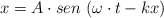 x = A\cdot sen\ (\omega\cdot t - kx)