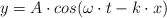 y  = A\cdot cos (\omega \cdot t - k\cdot x)