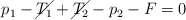 p_1 - \cancel{T_1} + \cancel{T_2} - p_2 - F = 0