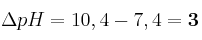 \Delta pH = 10,4 - 7,4 = \bf 3