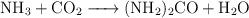 \ce{NH3 + CO2 -> (NH2)2CO + H2O}