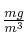 \textstyle{mg\over m^3}