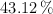 43.12\%
